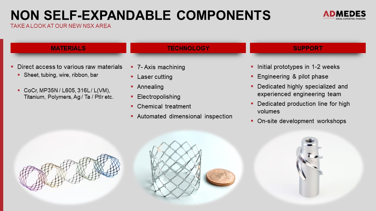 NSX Overview